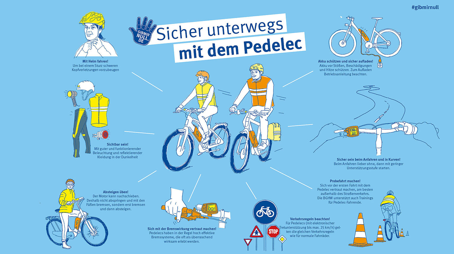 Sicher unterwegs mit dem Pedelec Sicher unterwegs mit dem Pedelec